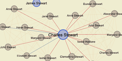 Jacobite Gaels 1746–1763 | Thesis Overview